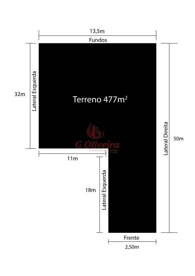 Comercial em Jardim Santa Teresa, Jundiaí - Terreno Jundiai Residencial ou comercial - no Jardim Santa Teresa com 477m² - Foto 1