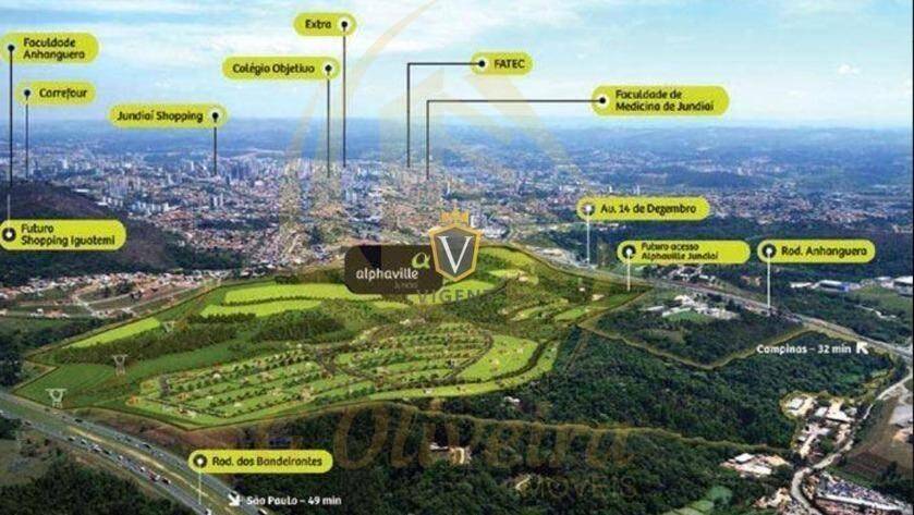 Terreno em Vila Maringá, Jundiaí - Foto 35