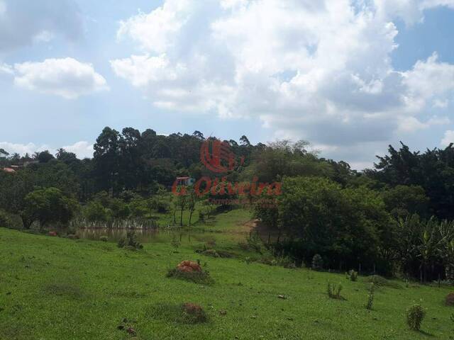 Área para Venda em Jundiaí - 4