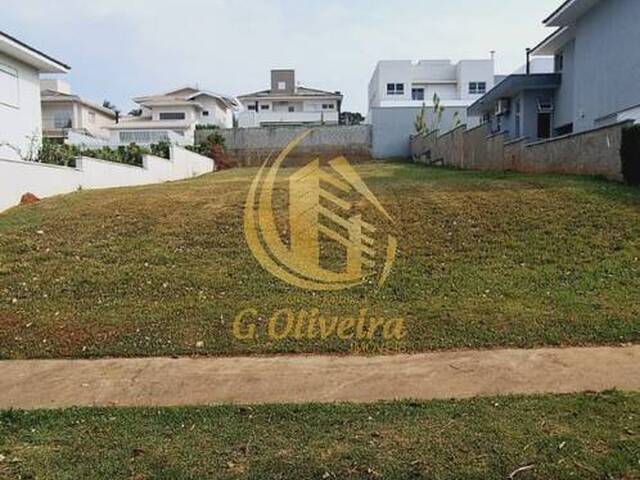 #TE00392 - Terreno para Venda em Jundiaí - SP - 2