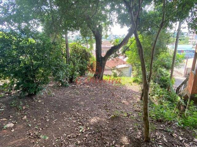 Terreno para Venda em Jundiaí - 3