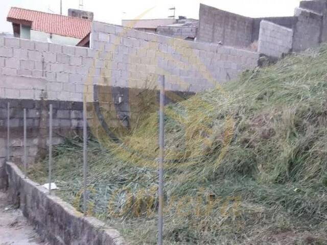 Terreno para Venda em Jundiaí - 5