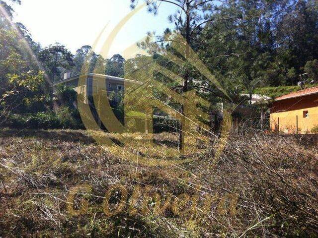 Terreno para Venda em Jundiaí - 5