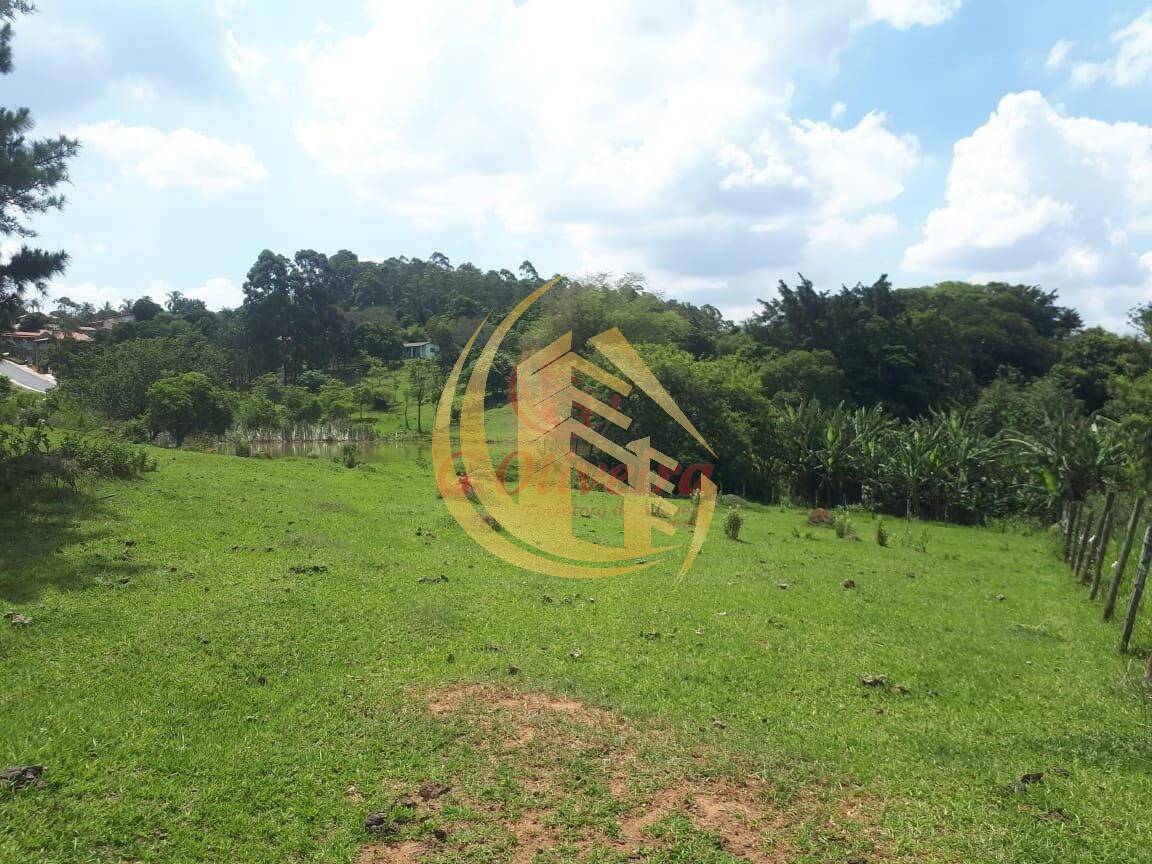 Terreno em Jardim Pellizari, Jundiaí - Foto 18